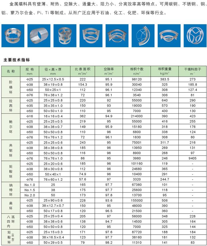 金屬填料1.jpg